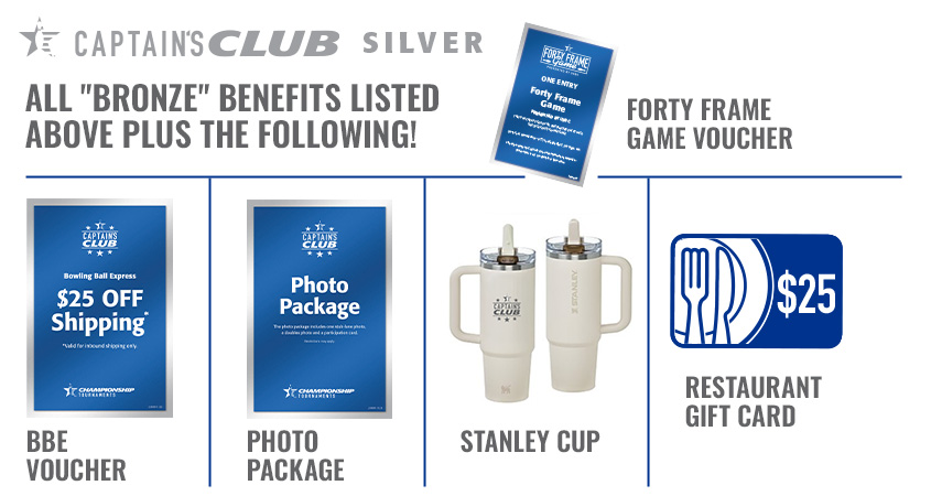 Captain's Club benefits for the 2026 Women's Championships - Silver Level